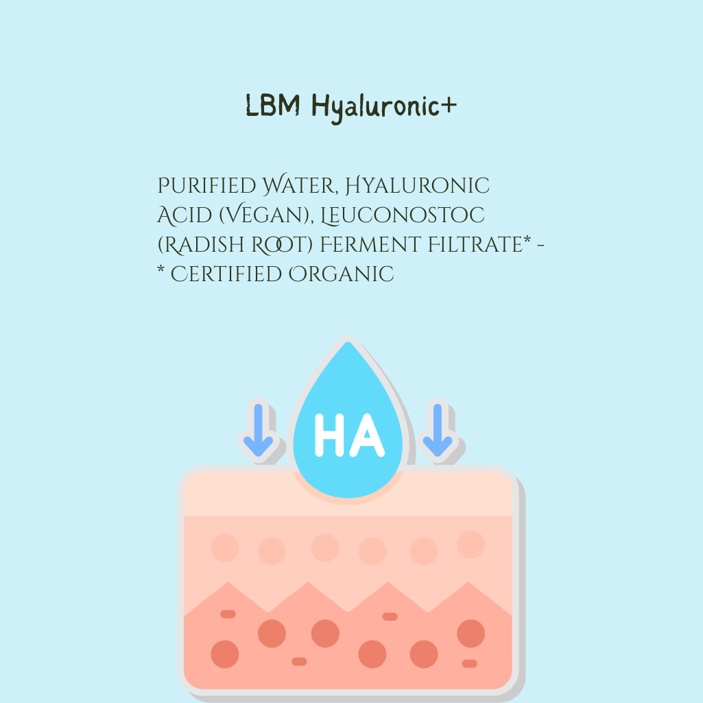 LBM Hyaluronic+ 30ml