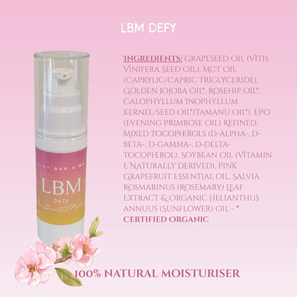 The LBM Natural Skincare Tester Set - Travel Size Face Serum - Lily Bee And Me Acne Rescue & Balance Bundle | Natural Blemish Control Face Skincare Pack jc0f5b-4d.myshopify.com