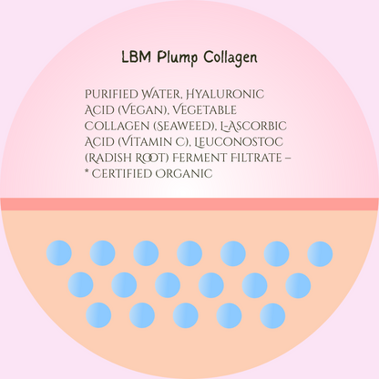LBM Plump Collagen 30ml