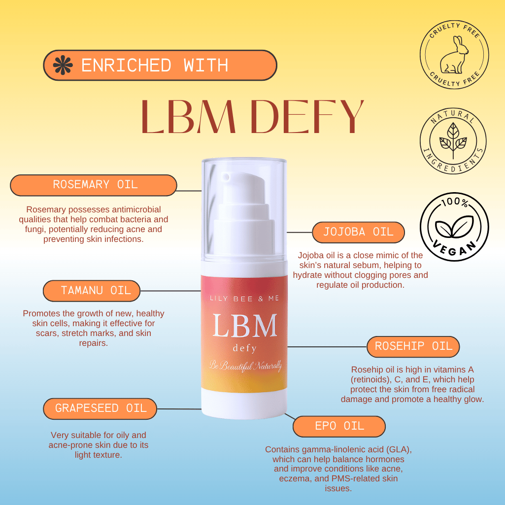 LBM Defy - A Natural Blemish Repair Facial Serum 30ml - Lily Bee And Me