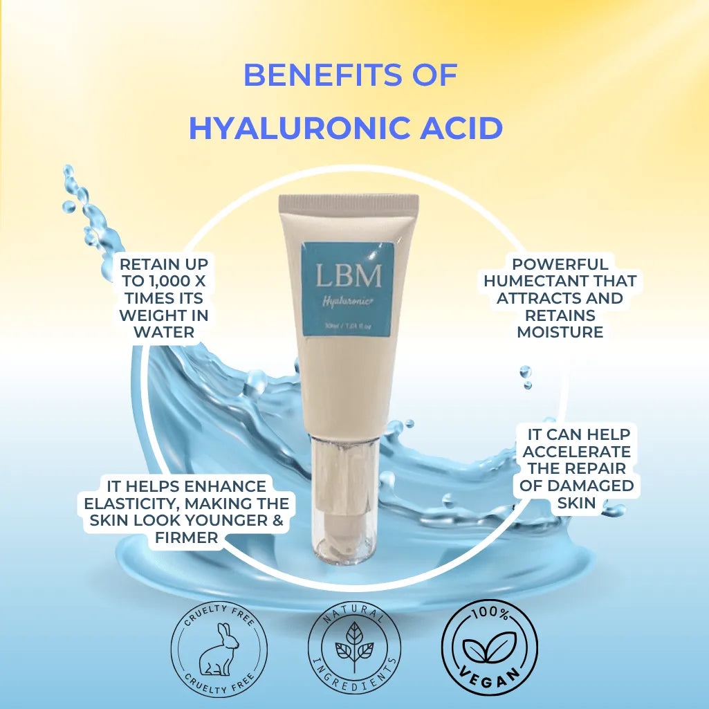 The LBM Natural Skincare Tester Set - Travel Size Face Serum - Lily Bee And Me